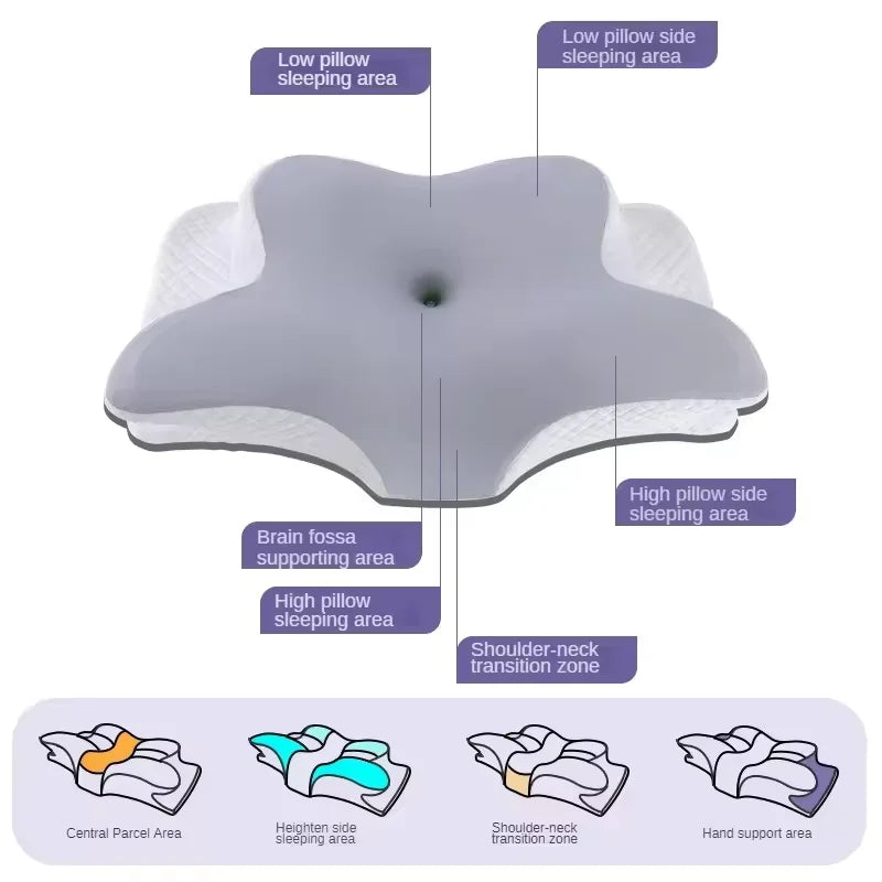 Pillow Neck Pillow Memory Foam Cervical Ergonomic Support
